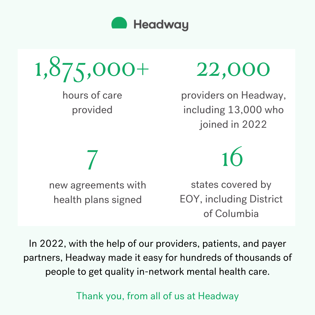 Headway Annual Report 2022 Summary